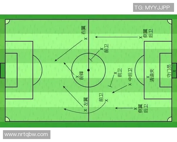 掌握足球扣球技巧提升球场表现的全面指南 掌握足球扣球技巧提升球场表现的全面指南